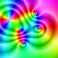 Color complex plot.